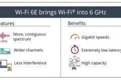 iPhone 14, kính thực tế ảo Apple VR sẽ hỗ trợ chuẩn Wi-Fi 6E siêu tốc