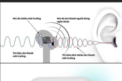 Kỳ vọng tai nghe AirB và AirB Pro: Mức giá phù hợp, chống ồn chủ động