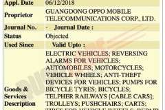 Lộ thông tin hãng smartphone OPPO sẽ sớm ra mắt xe điện