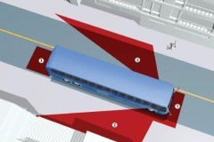 Những mối nguy hiểm với trẻ nhỏ đến từ điểm mù xe ô tô