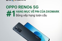 OPPO Reno6 5G dẫn đầu bảng xếp hạng toàn cầu về pin của DXOMARK