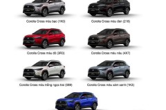 Chi tiết về Toyota Corolla Cross, cập nhật bảng giá tháng 12/2021