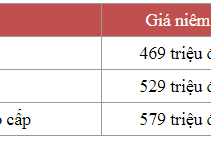 Nissan Almera 2021 giảm giá cuối năm lên đến 64 triệu đồng