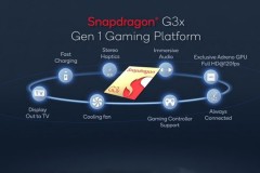 Qualcomm ra mắt Snapdragon G3x Gen 1 hỗ trợ cho máy chơi game cầm tay