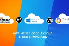 Amazon, Google chặn đứng những thay đổi về điện toán đám mây của Microsoft