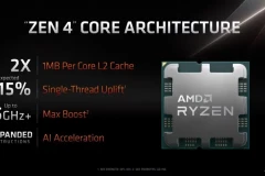 CPU Ryzen 7000 series ra mắt ngày 29 tháng 8