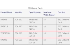 SSD Samsung 990 PRO có tốc đọ đọc lên đến 13.000 MB/s