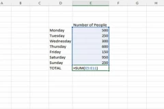 7 hàm Excel cơ bản ai cũng nên biết