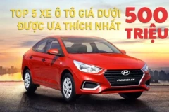 Top 5 xe ô tô giá dưới 500 triệu được ưa thích nhất
