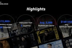 SAT.KNOWLEDGE nhân rộng giải pháp giáo dục sang các nước trong khu vực Đông Nam Á