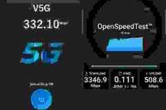 Virtual Internet thông báo phân phối Virtual 5G mới