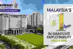 Đại học Sunway dẫn đầu bảng xếp hạng các trường tại Malaysia về khả năng có việc làm sau đại học trong 2 năm liên tiếp