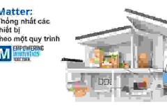 Mouser Electronics khám phá điểm giao thoa giữa công nghệ nhà thông minh và giao thức Matter trong sêri chương trình với tựa đề tựa đề "Empowering Innovation Together"