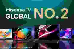 Hisense xếp thứ 2 toàn cầu về doanh số TV trong quý thứ ba liên tiếp
