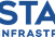 STACK Infrastructure Delivers First Data Center in Australia, Launching a Robust APAC Portfolio
