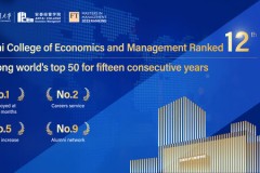 Xếp hạng Thạc sĩ quản lý 2023 của FT: SJTU Antai xếp thứ 12 thế giới và số 1 thế giới về việc làm