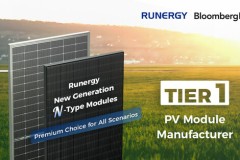 Runergy được BloombergNEF đưa vào Danh sách Nhà sản xuất mô-đun quang điện Bậc 1