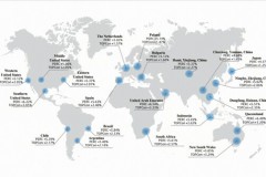 Sản lượng điện cao hơn 5,13% -- Risen Energy công bố dữ liệu thực nghiệm về các mô-đun Hyper-ion HJT