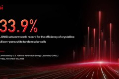 LONGi lập kỷ lục thế giới mới về hiệu suất của tế bào mặt trời song song silicon-perovskite tinh thể đạt 33,9%