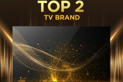 TCL được xếp hạng là thương hiệu TV đứng thứ hai toàn cầu trong hai năm liên tiếp