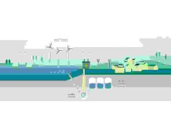 Estonia’s First Pumped-Hydro Energy Storage Project Zero Terrain partners with the Estonian government and receives a grant of €1,9M