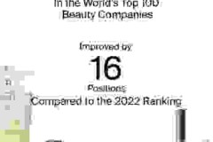 JOY GROUP xếp hạng 70 trong Top 100 theo đánh giá của WWD Beauty Inc, thứ hạng tăng lên 16 bậc