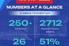 NRF 2024: Hội chợ triển lãm của ngành bán lẻ tại khu vực Châu Á Thái Bình Dương ra mắt dòng sản phẩm mở rộng với các thương hiệu hàng đầu toàn cầu cùng các diễn giả đáng kính sẽ tạo nên các tác động to lớn lên ngành công nghiệp