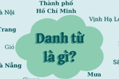 20+ kiểu tết tóc siêu xinh, cực đơn giản cho nàng nổi bật mỗi ngày