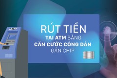 Hướng dẫn dùng căn cước để rút tiền tại cây ATM