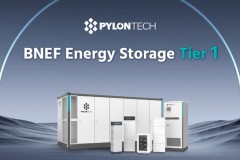 Pylontech được BloombergNEF xếp hạng là Nhà sản xuất lưu trữ năng lượng toàn cầu cấp 1