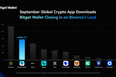 Bitget Wallet Becomes The Second Most Downloaded App Closing in on Binance