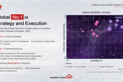 Dịch vụ hàng đầu toàn cầu! Huawei Cloud Stack đứng số 1 về chiến lược và triển khai CloudOps trên toàn thế giới