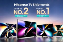 Hisense TV giữ vị trí số 2 toàn cầu trong năm 2024 và dẫn đầu thị trường TV 100 inch trên toàn thế giới