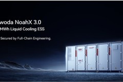 EES Europe 2025: Sunwoda Energy tiết lộ các giải pháp lưu trữ năng lượng sáng tạo cho một tương lai bền vững