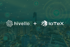 Hivello and IoTeX Partner for $HVLO Staking