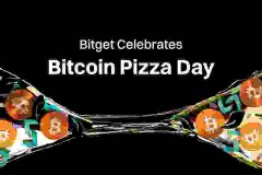Bitget Celebrates Bitcoin Pizza Day by Distributing Over 5000 Pizzas in Over 20 Cities Worldwide