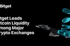 Bitget Leads Altcoin Liquidity Among Major Crypto Exchanges, According to CoinGecko Report