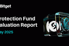 Bitget Protection Fund Surges over 140% Since Inception Hits All Time High of $725M