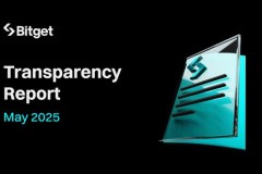 Bitget's May Report Highlights 21% increase in Futures Trading Volume Accelerating it to top #3 exchange