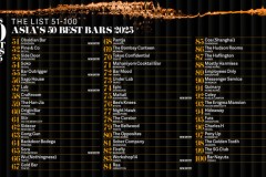 ASIA'S 50 BEST BARS 2025 TIẾT LỘ CÁC QUÁN BAR ĐƯỢC XẾP HẠNG TRONG DANH SÁCH MỞ RỘNG 51-100