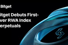 Bitget Debuts First-Ever RWA Index Perpetuals Featuring Major Real-World Assets