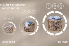 Công nghệ SensiCare là gì? Tìm hiểu tính năng thông minh trên máy giặt hiện đại