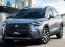 Toyota Cross 2022 [ All New ]: Giá xe, Thông số & Hình ảnh