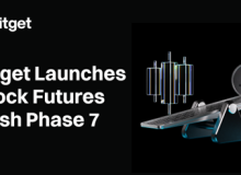 Bitget Launches Stock Futures Rush Phase 7 with $280,000 in TSLA Tokenized Shares Up for Grabs