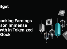 Bitget Reports Record 4,468% Surge in Tokenized US Stock Futures During Earnings Season