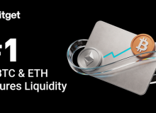 Bitget Leads BTC and ETH Futures Liquidity in TokenInsight March Report