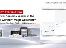 Huawei được vinh danh là Leader trong Gartner® Magic Quadrant™ 2026 dành cho hạ tầng LAN doanh nghiệp có dây và không dây năm thứ tư liên tiếp