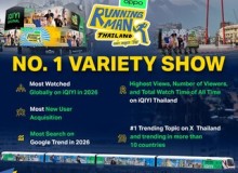 iQIYI ăn mừng thành công vang dội của "Running Man Thái Lan", phá vỡ kỷ lục với 6,85 tỷ lượt hiển thị đa nền tảng toàn cầu, củng cố vị thế "ông hoàng chương trình tạp kỹ"