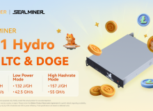 Bitdeer Launches SEALMINER DL1 Hydro Achieving 52.5 GH/s and 149 J/GH Power Efficiency