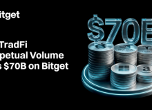 Bitget Emerges as a Leading TradFi Trading Venue With Nearly $70B in Q2 Perpetual Volume, TokenInsight Report Finds